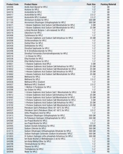 hplc_solvents_buffers_and_ion_pairing_reagents1_1049024420