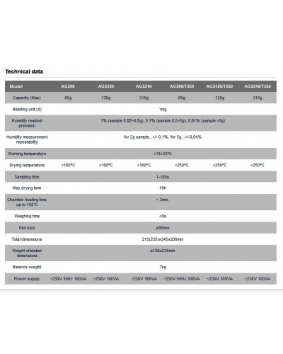 professional_analyser_description_1295802045